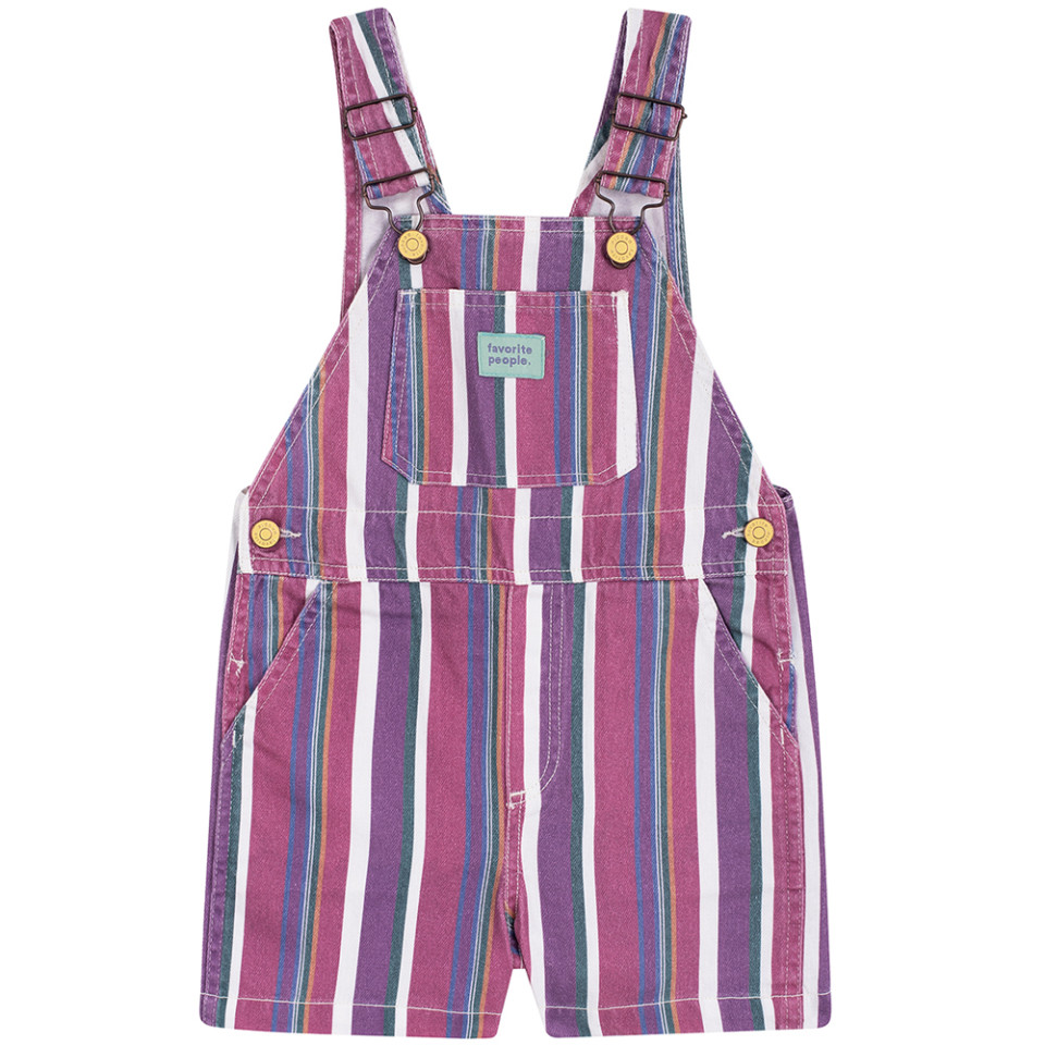 Blockbuster overalls